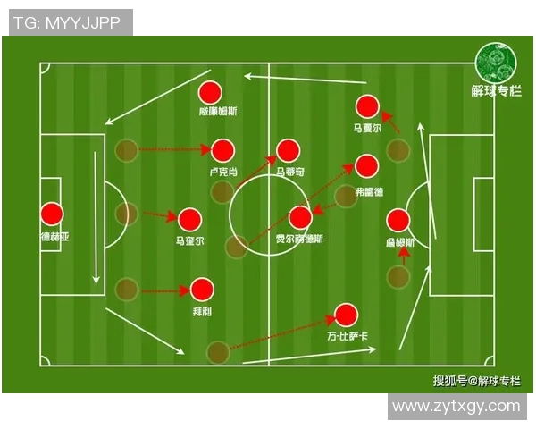 足球球星退步之谜：背后的原因与影响深度剖析